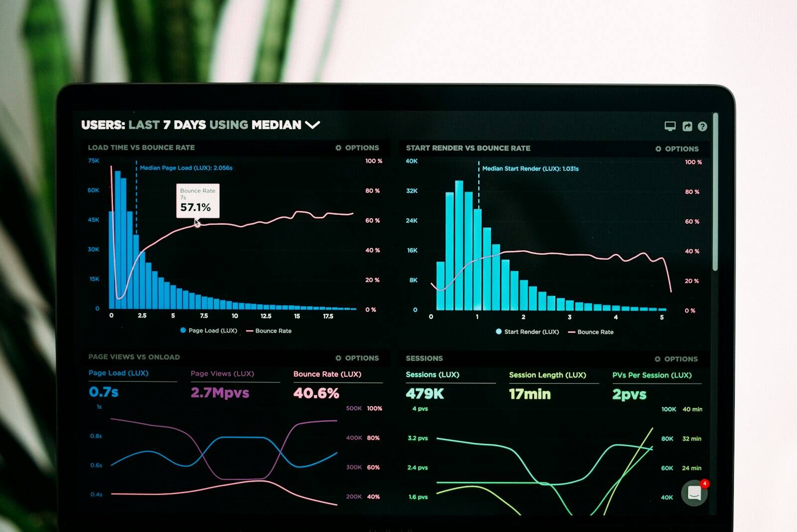Microsoft Copilot is rewriting ERP — 7 use cases in production today.