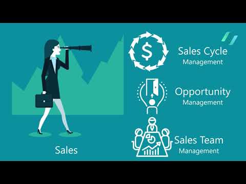 BC CRM UAE